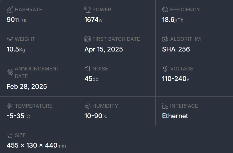 canaan avalon q spec