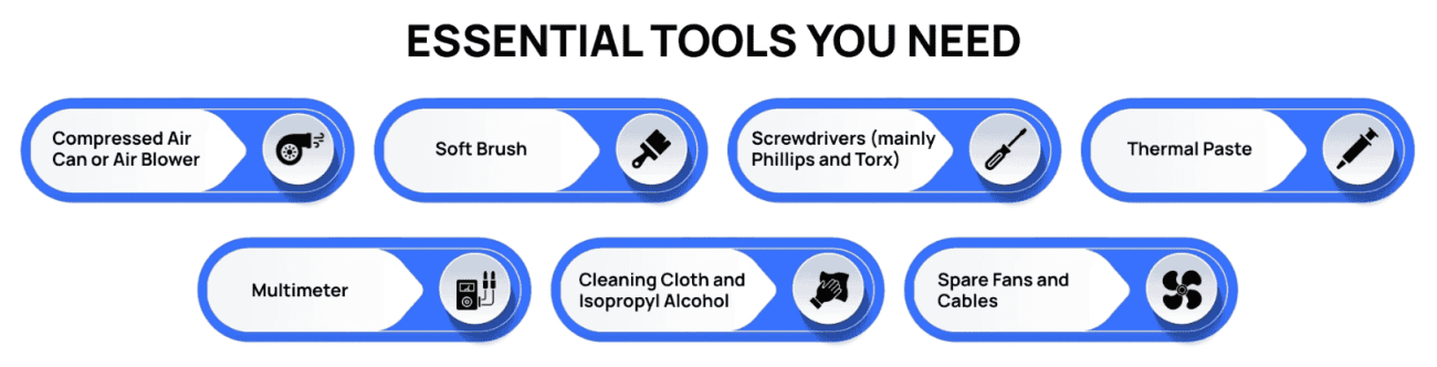 Essential Tools You Need
